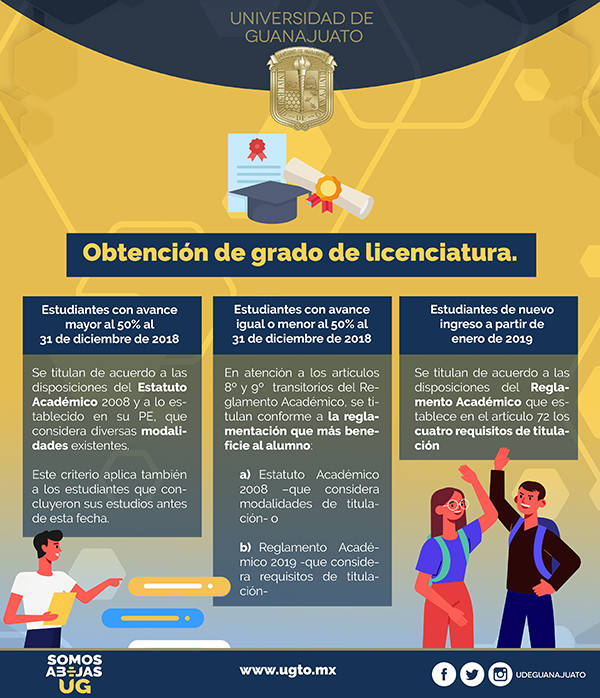 1 infografía grado lic mini